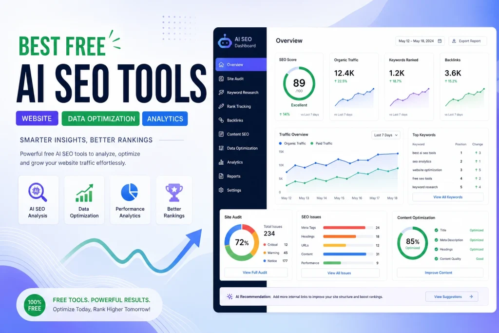 5 Best Free AI SEO Tools in 2026 (Rank #1 Without a $150/mo Subscription)
